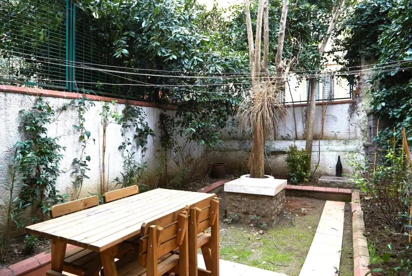 Property in Sisli